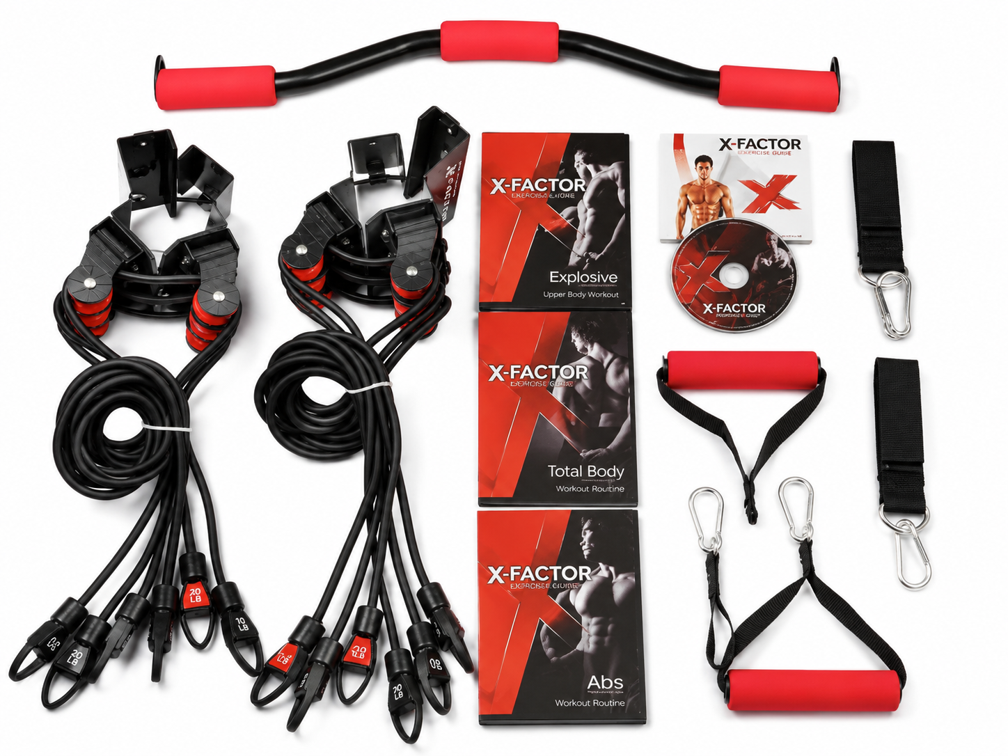 Elastic X-Factor